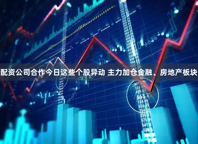 配资公司合作今日这些个股异动 主力加仓金融、房地产板块